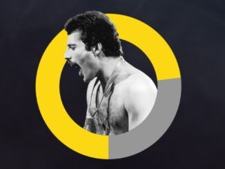 FreddieMeter Freddie Mercury YouTube