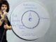 Subastan test pressing original de ‘Bohemian Rhapsody’ para apoyar a la BRIT Trust