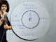 Subastan test pressing original de ‘Bohemian Rhapsody’ para apoyar a la BRIT Trust